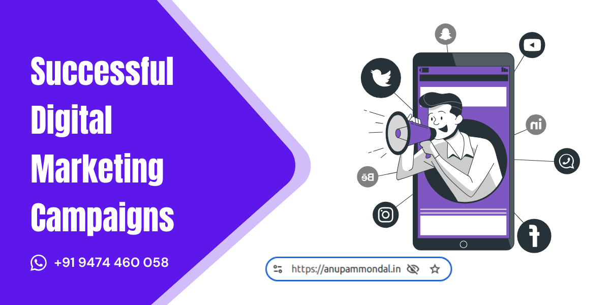 Case Study: Successful Digital Marketing Campaigns Case Study: Successful Digital Marketing Campaigns